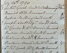 DSC00945 Extract from the land valuer's notebook recording ownership of the various plts of land that the canal would pass through
