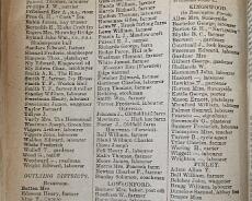 IMG_1972 Spennell's Directory 1917