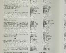Roll of honour 3 Extract from Warwickshire Roll of Honour